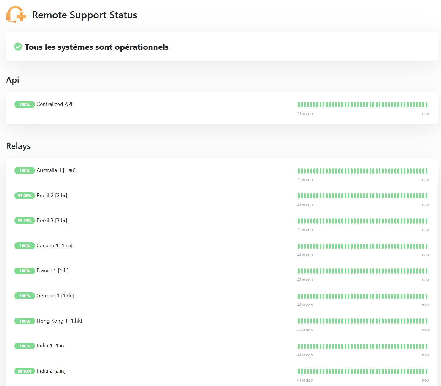 Remote Support